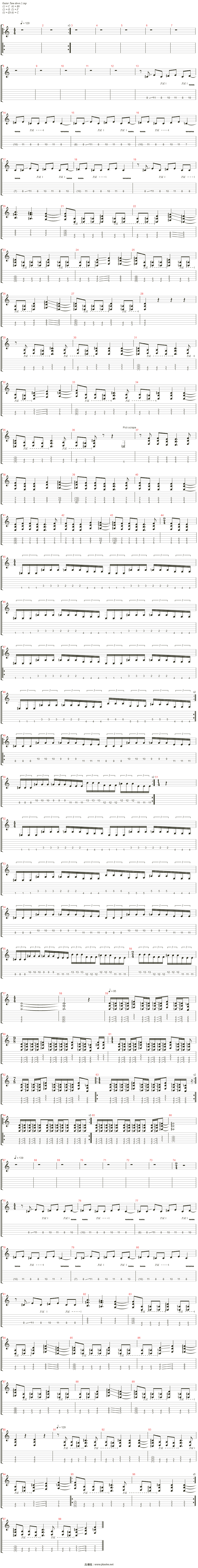 the depths of depravity吉他谱(steve swanson)_six feet under