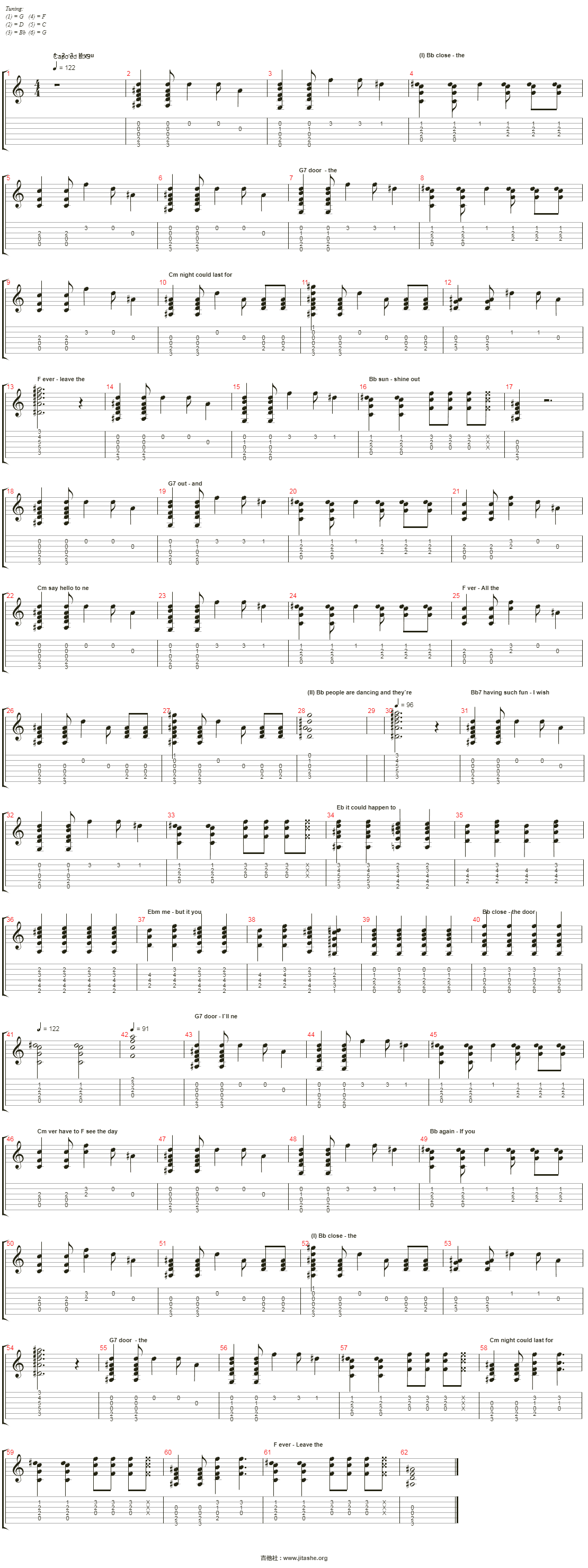 after hours吉他谱(guitar)_the velvet underground