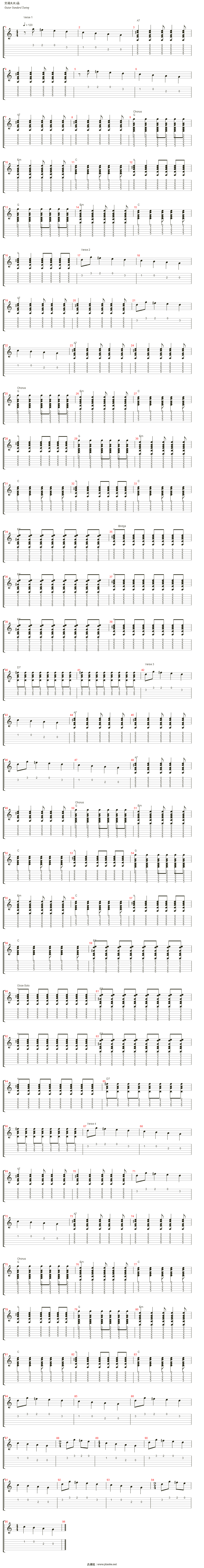 dandelion吉他谱(electric w/ capo on 3)_the rolling stones