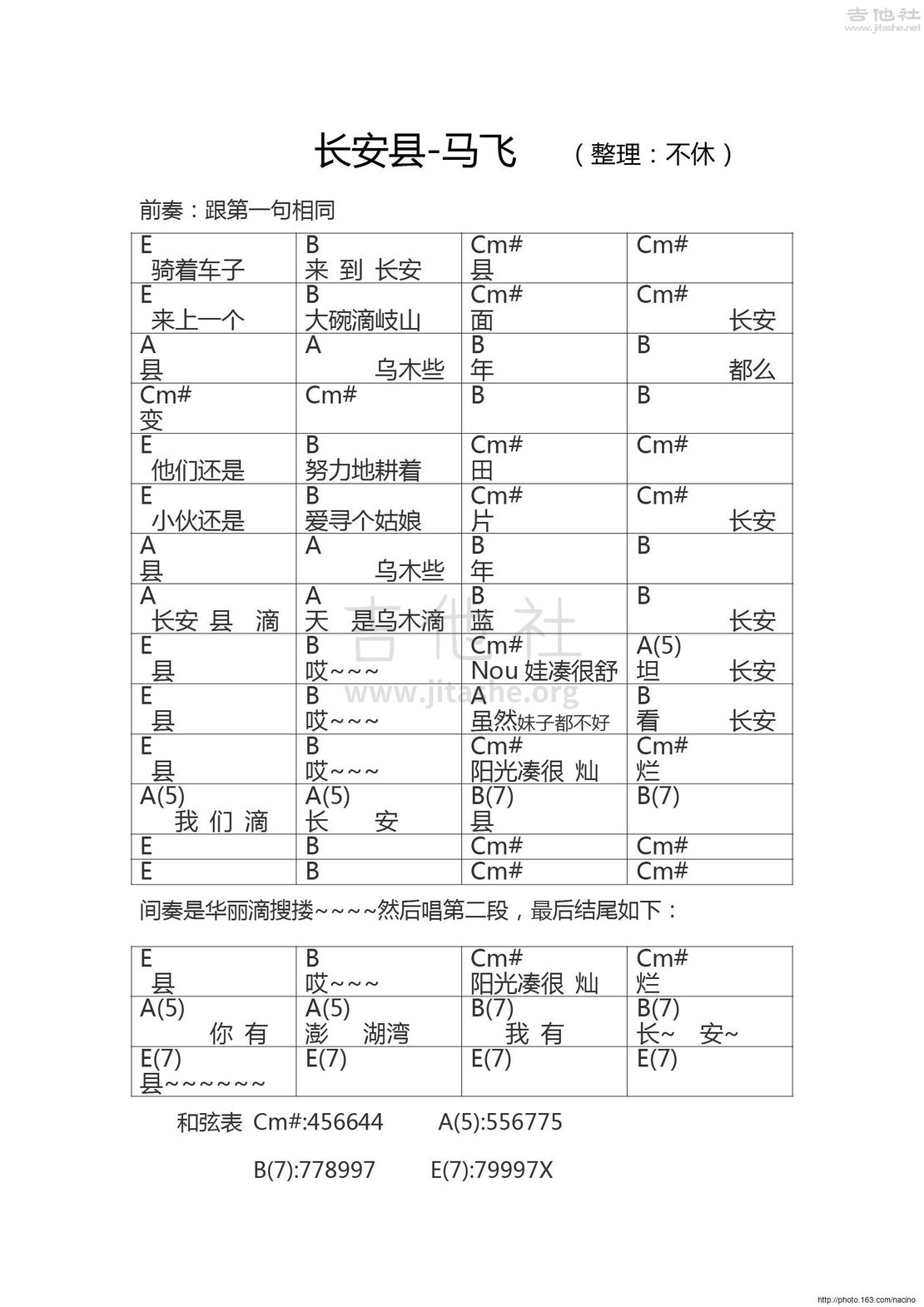 长安县吉他谱(图片谱,马飞,长安县,民谣)_马飞与乐队_长安县.jpg