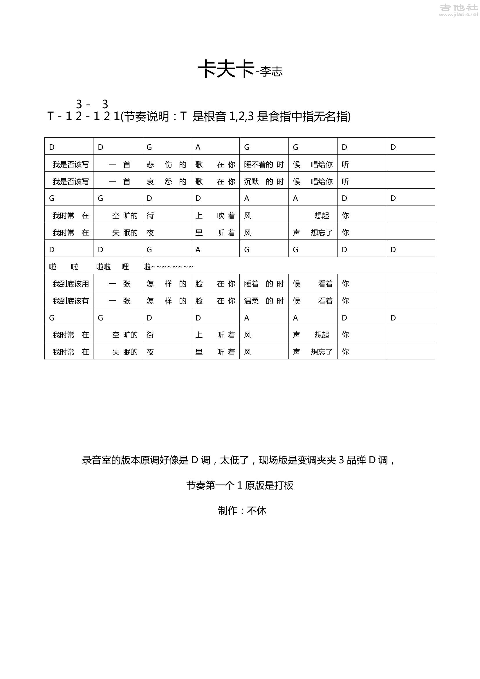 卡夫卡吉他谱(图片谱,弹唱,民谣)_李志_卡夫卡-李志.jpg