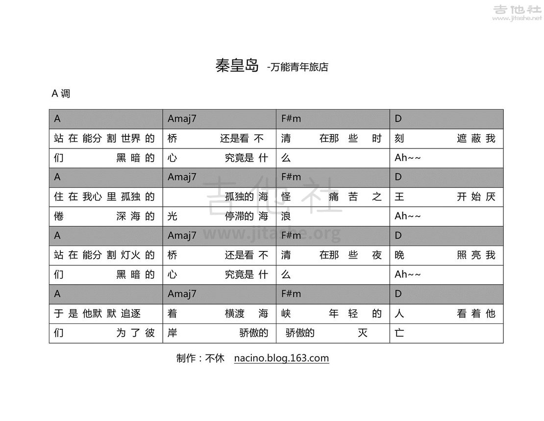 打印:秦皇岛吉他谱_万能青年旅店_秦皇岛-万能青年旅店.jpg