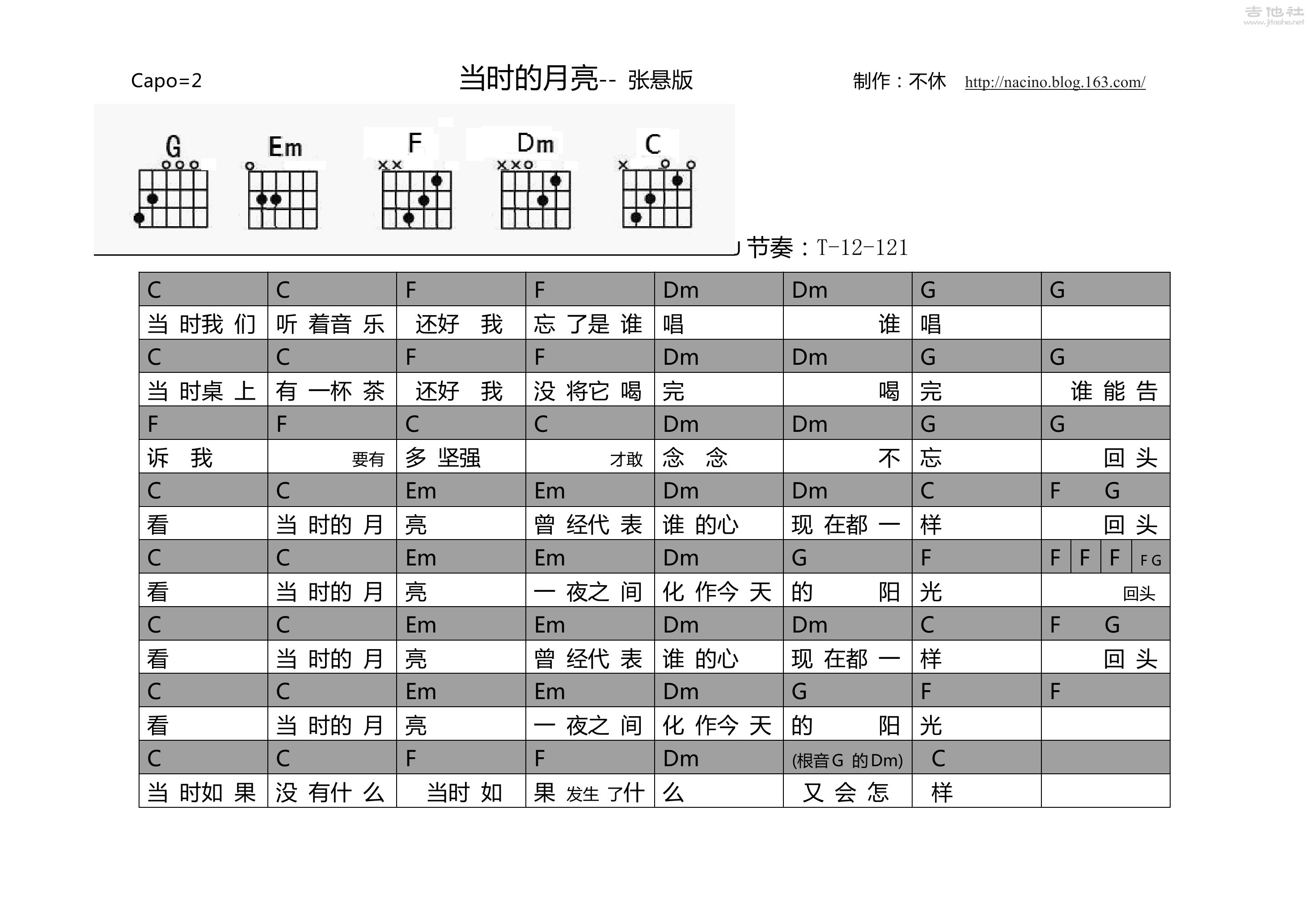 当时的月亮吉他谱(图片谱,弹唱)_张悬(焦安溥)_当时的月亮.jpg