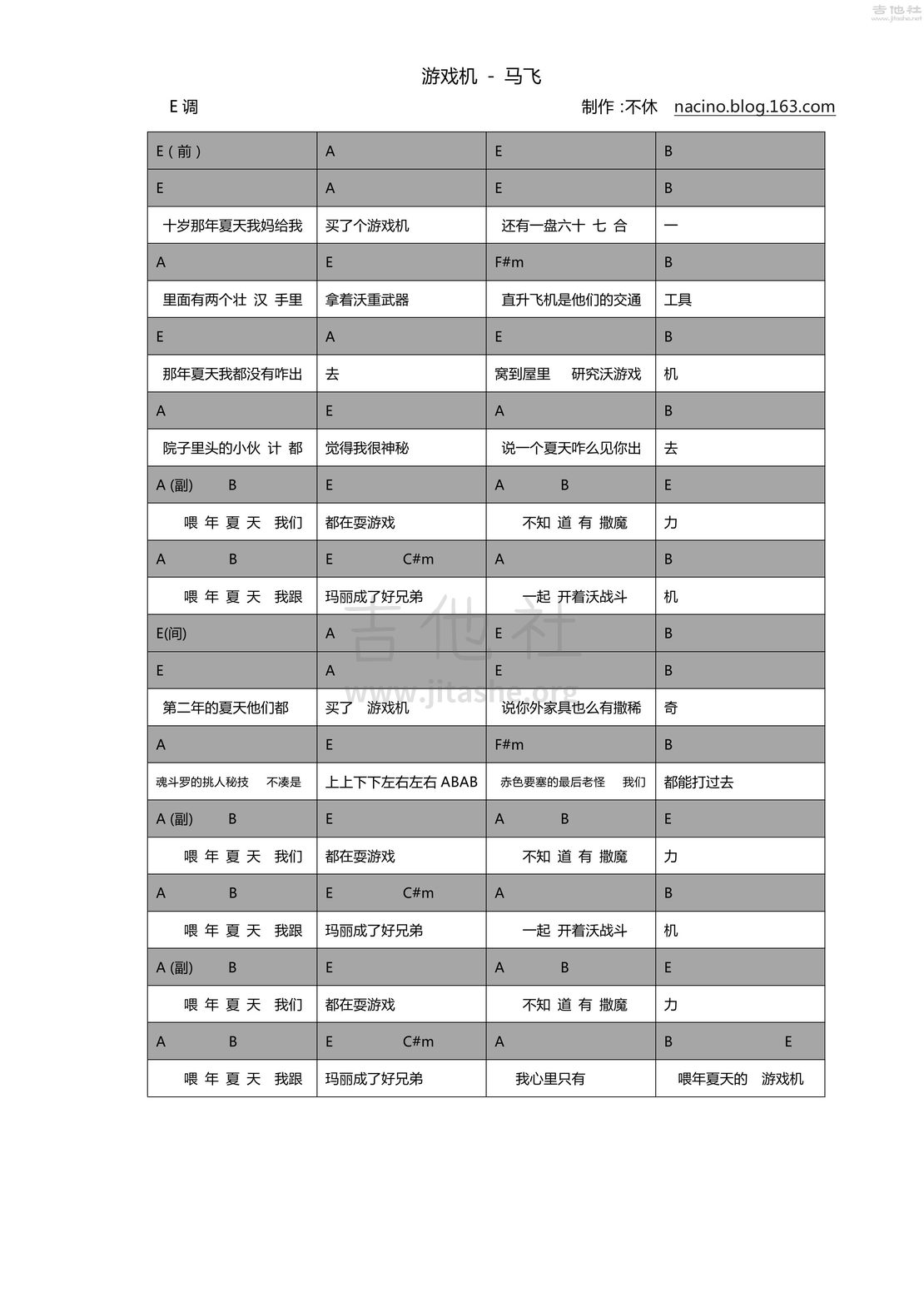 打印:游戏机吉他谱_马飞与乐队_游戏机-马飞.jpg