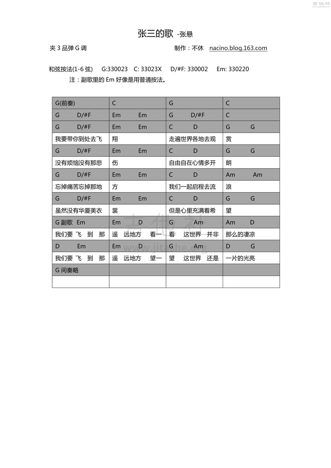 张三的歌吉他谱(图片谱,弹唱,现场版)_张悬(焦安溥)_张三的歌-张悬 - 现场版.jpg