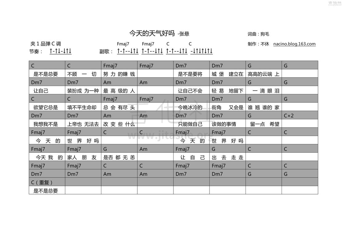 今天的天气好吗吉他谱(图片谱,弹唱)_张悬(焦安溥)_今天的天气好吗-张悬0000.jpg