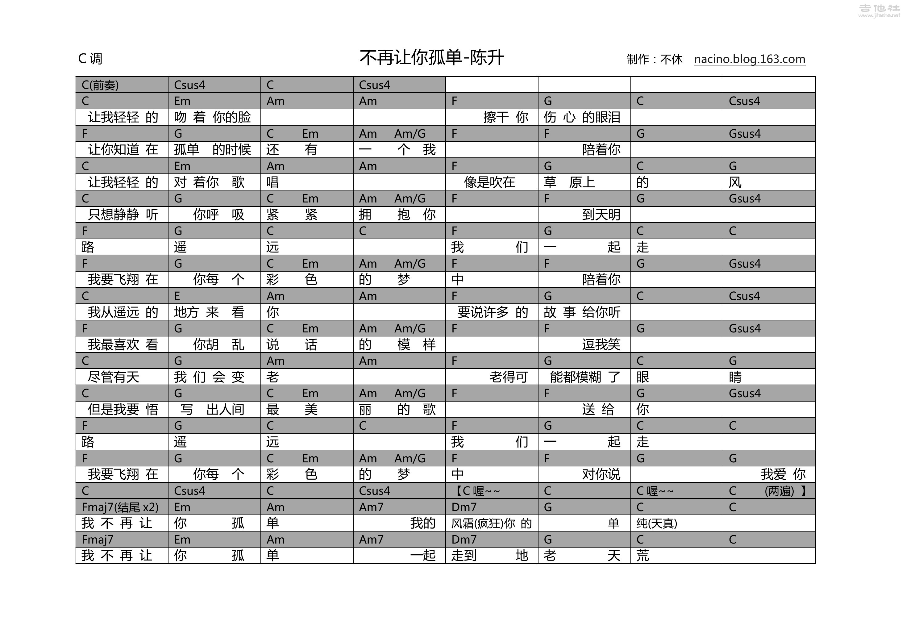 不再让你孤单吉他谱(图片谱,弹唱)_陈升_不再让你孤单-弹唱谱.jpg