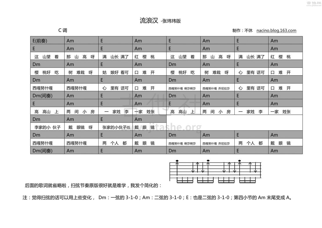 流浪汉(又名《桥泥哇咋》)吉他谱(图片谱,弹唱,民谣)_张玮玮_流浪汉0000.jpg