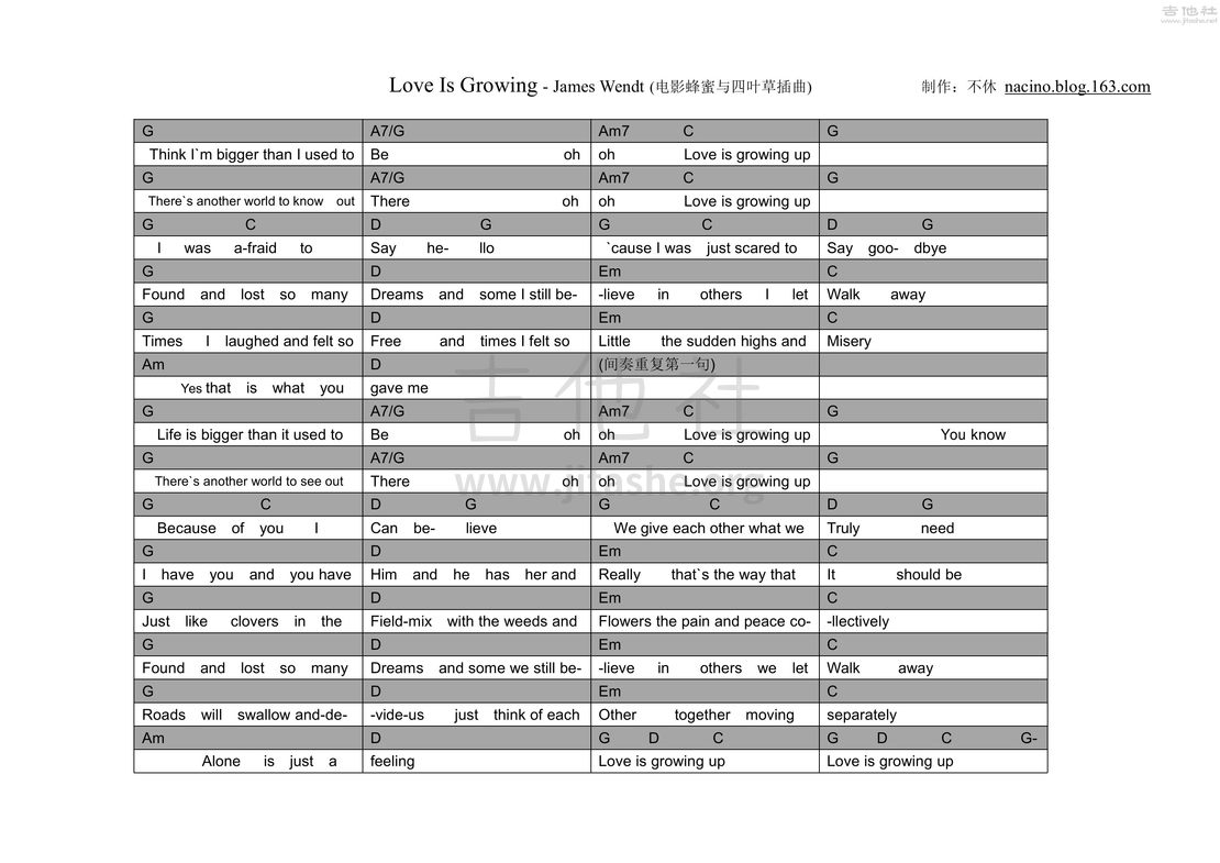 Love Is Growing(电影《蜂蜜与四叶草》插曲)吉他谱(图片谱,弹唱,影视,插曲)_菅野よう子(菅野洋子;かんの ようこ;Kanno Yōko;Yoko Kanno)_Love is growing.jpg