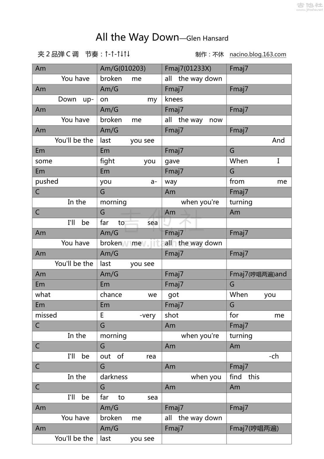 All the Way Down吉他谱(图片谱,弹唱)_Glen Hansard_All the Way Down.jpg