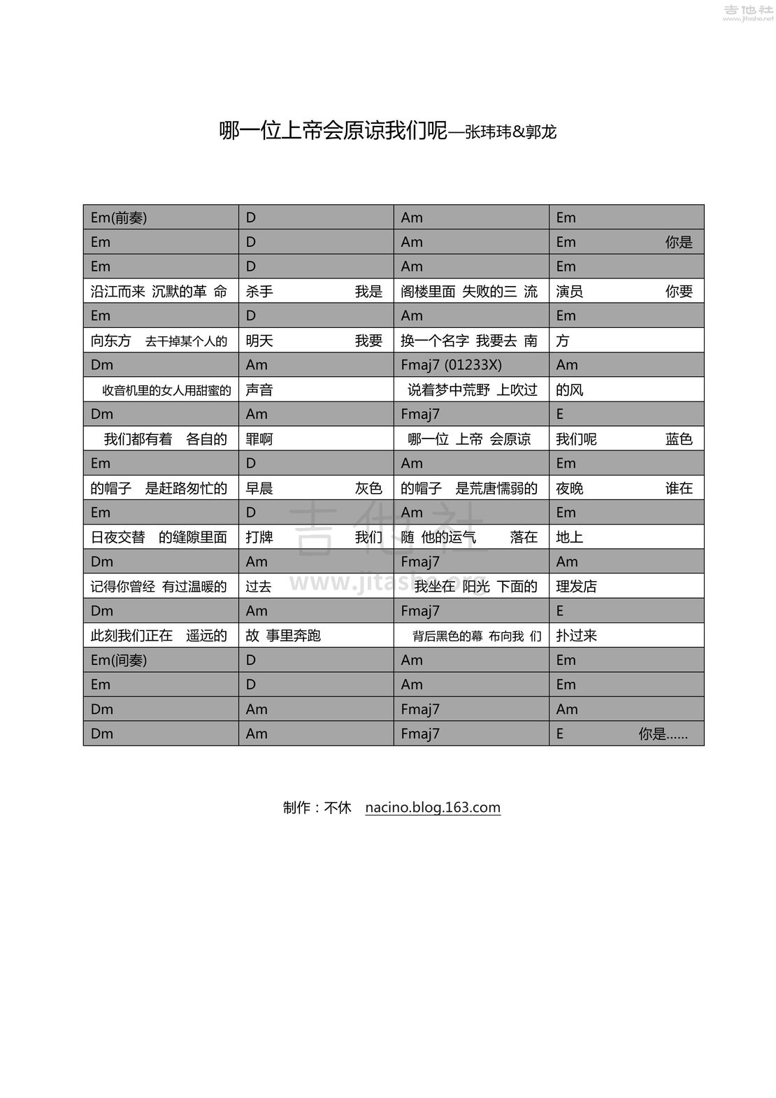 哪一位上帝会原谅我们呢吉他谱(图片谱,弹唱,民谣,扫弦)_张玮玮_哪一位上帝会原谅我们呢.jpg