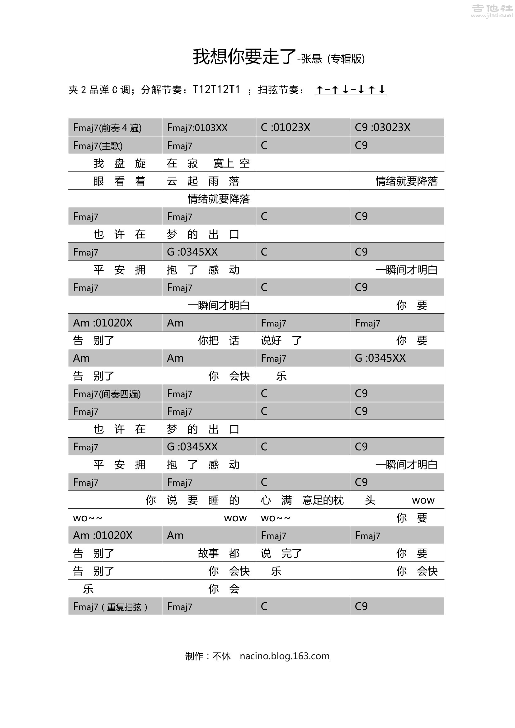 我想你要走了吉他谱(图片谱,弹唱)_张悬(焦安溥)_张悬-我想你要走了-专辑版0000.jpg