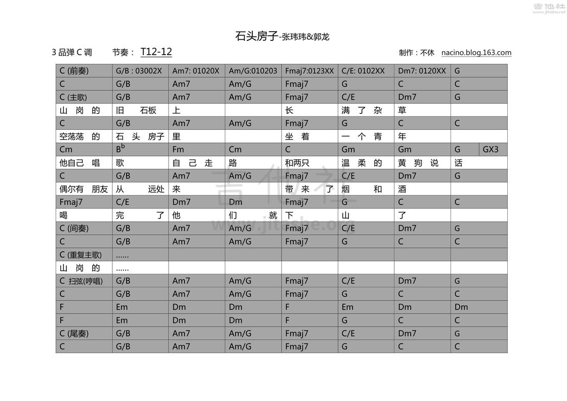 打印:石头房子吉他谱_张玮玮_石头房子-张玮玮郭龙0000.jpg