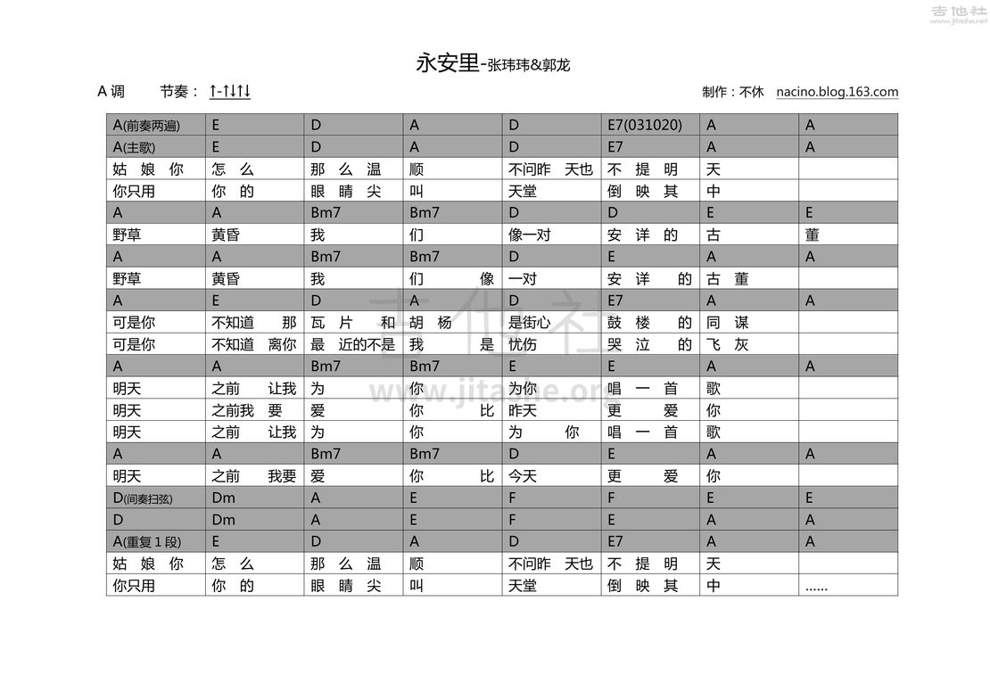 永安里吉他谱(图片谱,弹唱,民谣)_张玮玮_永安里-张玮玮郭龙-扫弦0000.jpg