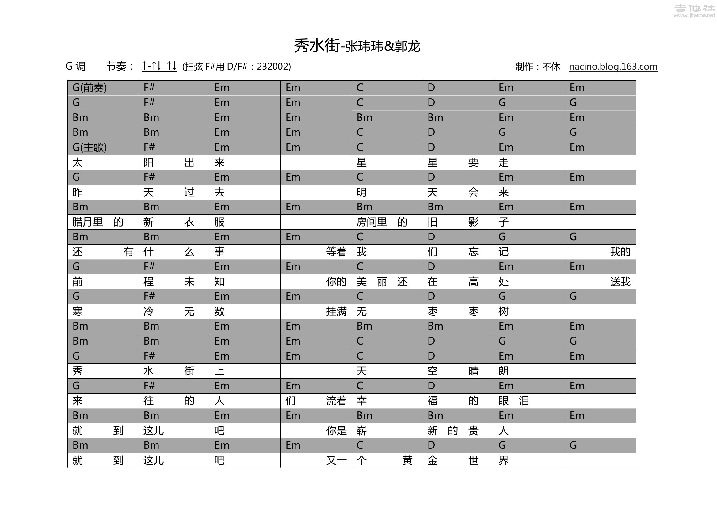 秀水街吉他谱(图片谱,弹唱,民谣)_张玮玮_《秀水街》-张玮玮郭龙0000.jpg