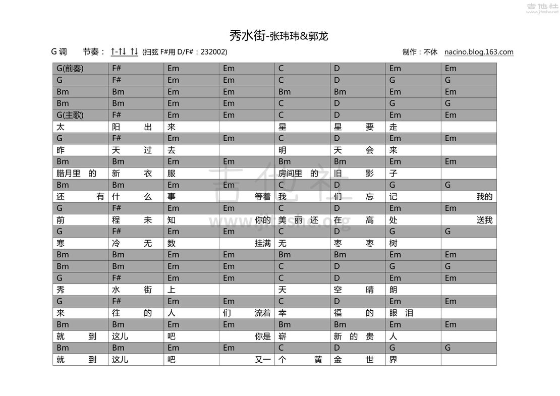 秀水街吉他谱(图片谱,弹唱,民谣)_张玮玮_《秀水街》-张玮玮郭龙0000.jpg