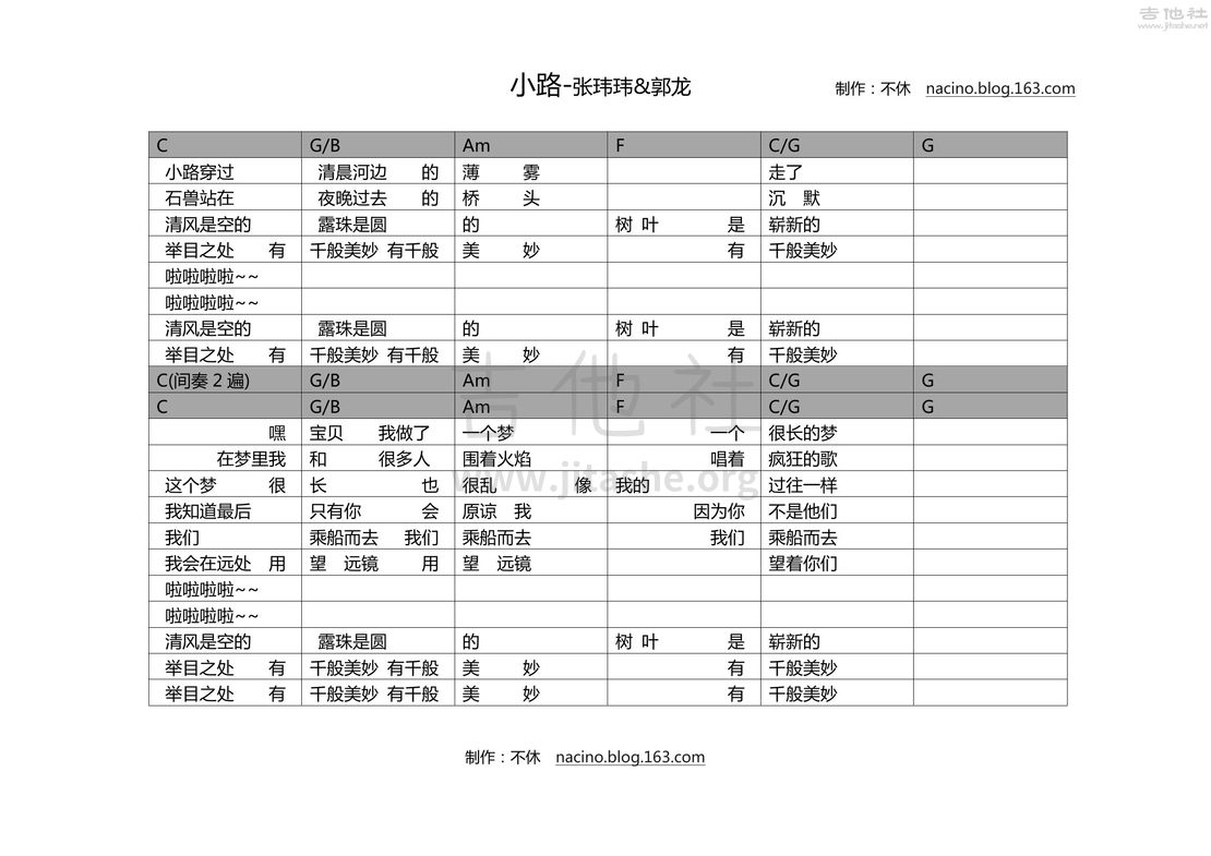 打印:小路吉他谱_张玮玮_小路-张玮玮&郭龙0000.jpg