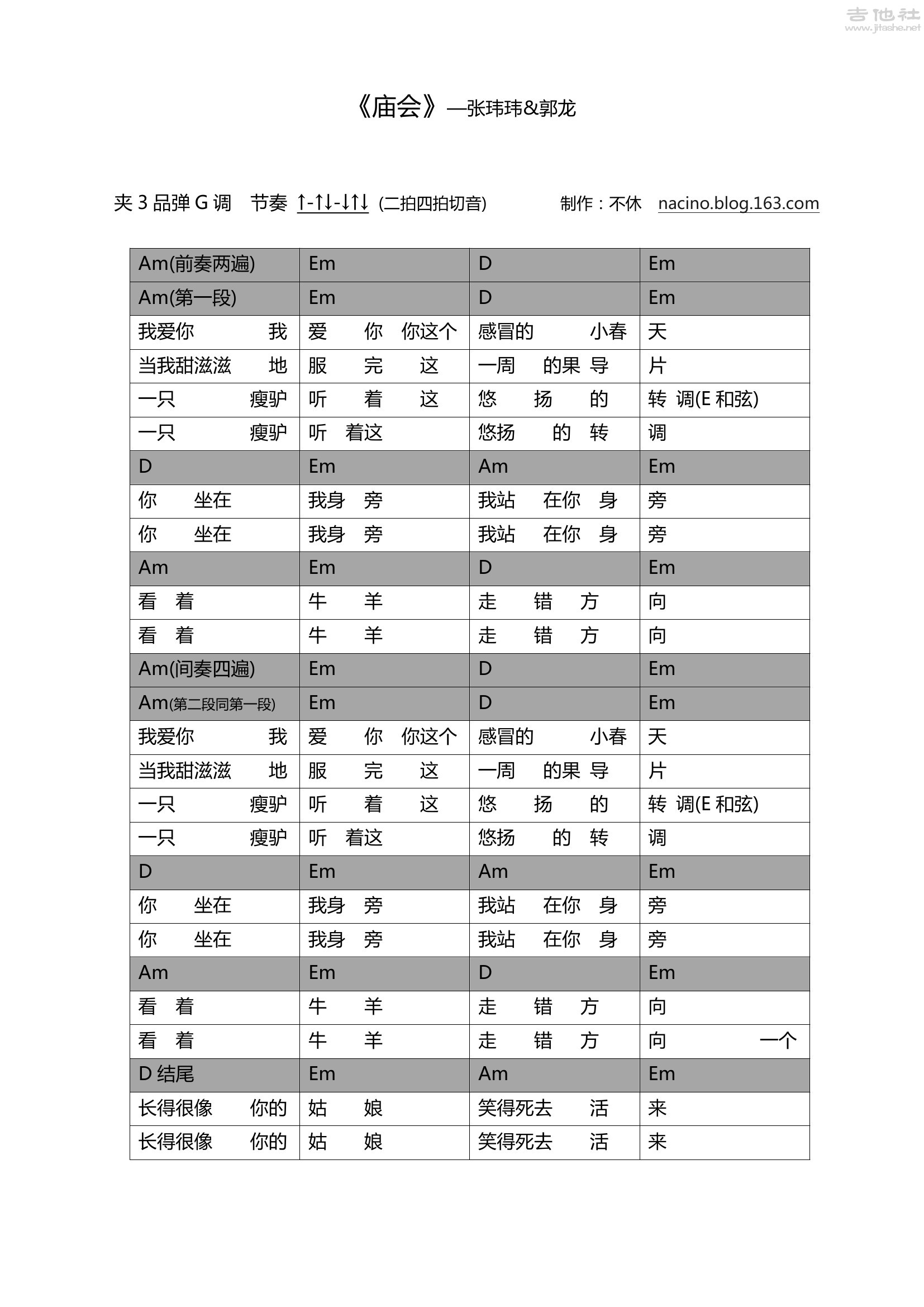 庙会吉他谱(图片谱,弹唱,民谣)_张玮玮_庙会0000.jpg