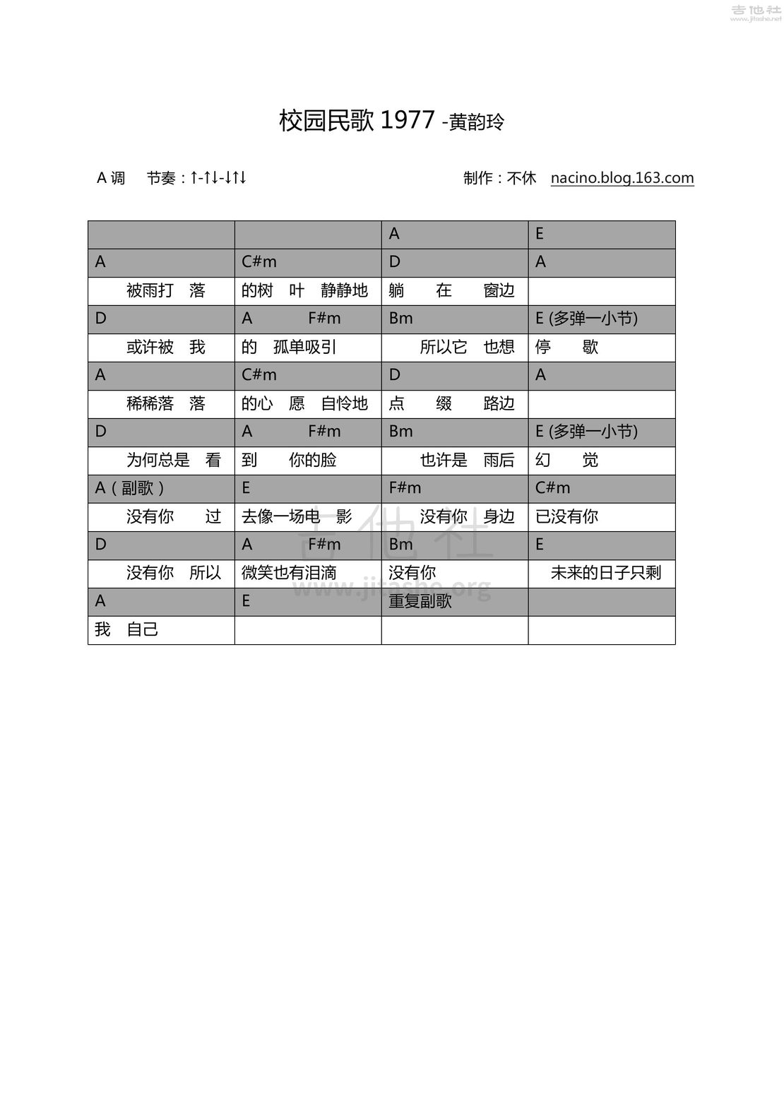 校园民歌1977（电影《心动》插曲）吉他谱(图片谱,弹唱)_黄韵玲_校园民歌1977.jpg