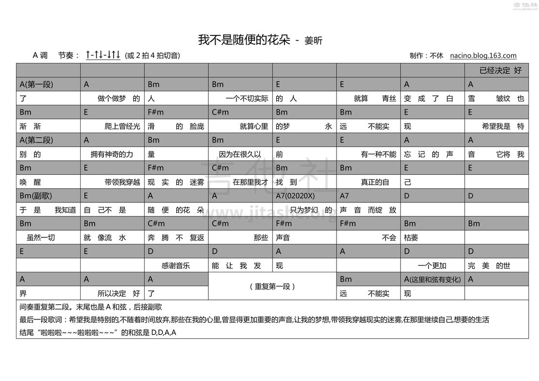 我不是随便的花朵吉他谱(图片谱,弹唱)_姜昕_姜昕-我不是随便的花朵0000.jpg