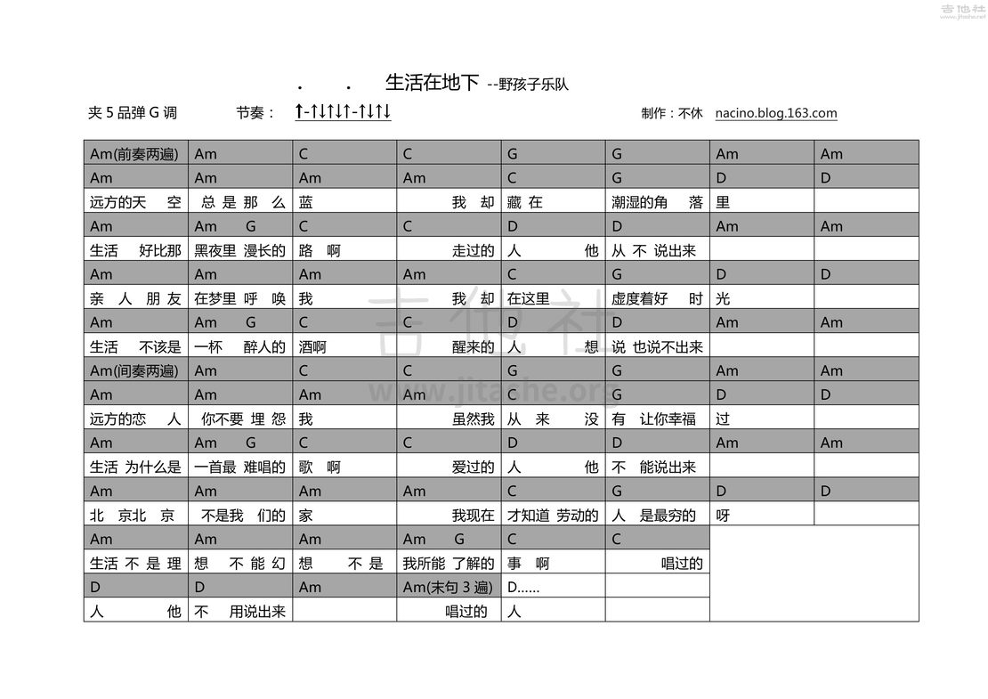 生活倒影吉他谱_苏运莹_C调指法扫弦版_吉他弹唱六线谱 - 酷琴谱