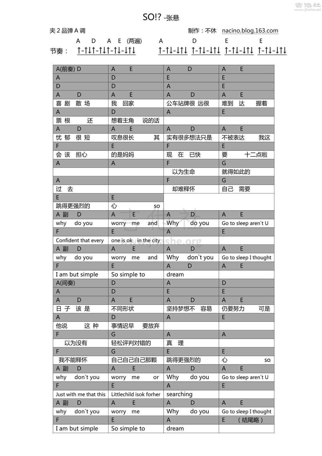 So!?吉他谱(图片谱,弹唱)_张悬(焦安溥)_SO-张悬 改.jpg