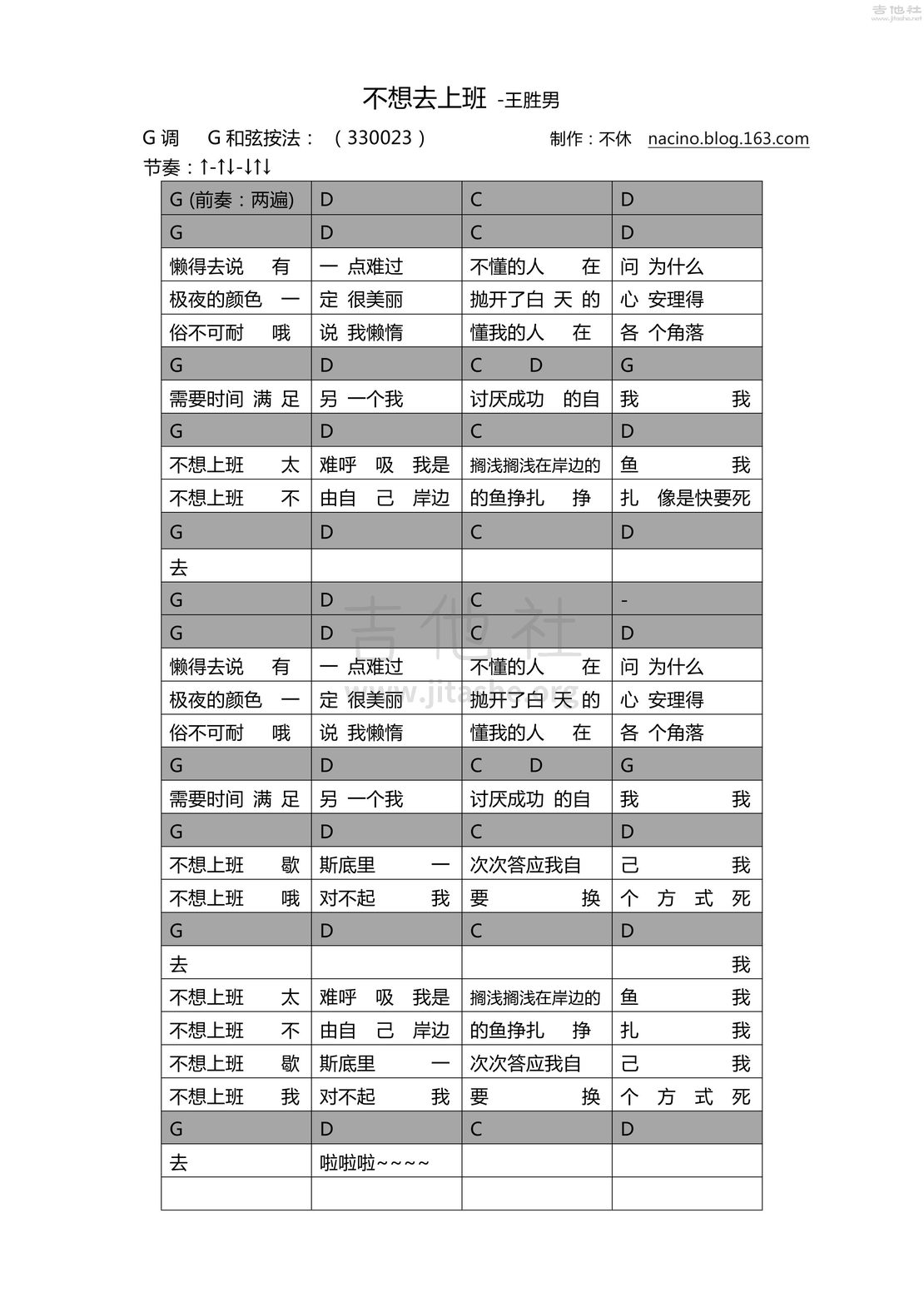 不想去上班吉他谱(图片谱,弹唱)_王胜男(Shannon)_不想去上班-王胜男0000.jpg