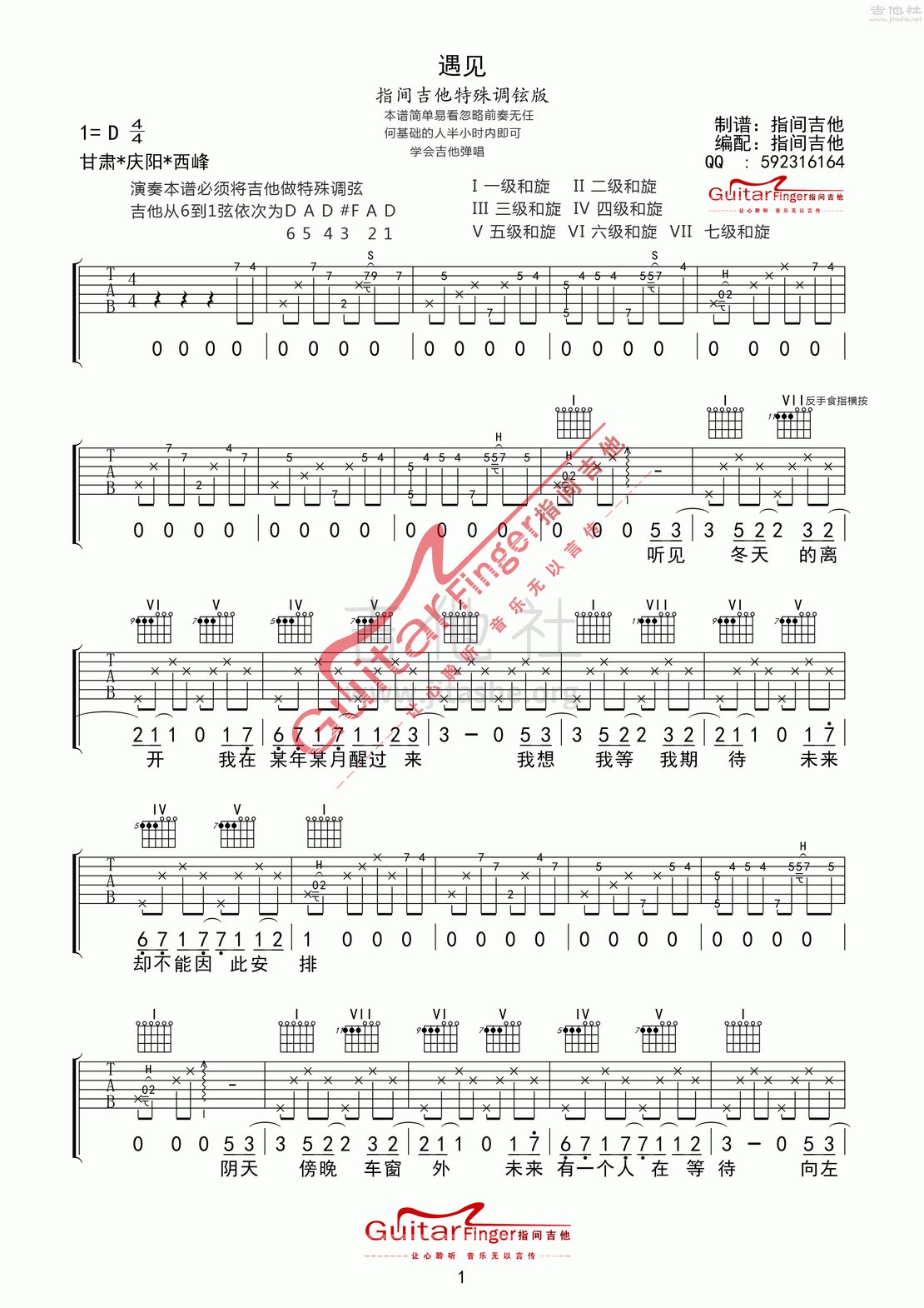 遇见(弹唱超级简单)吉他谱(图片谱,指间吉他,弹唱,简单版)_孙燕姿(Stefanie Sun)_遇见1.gif