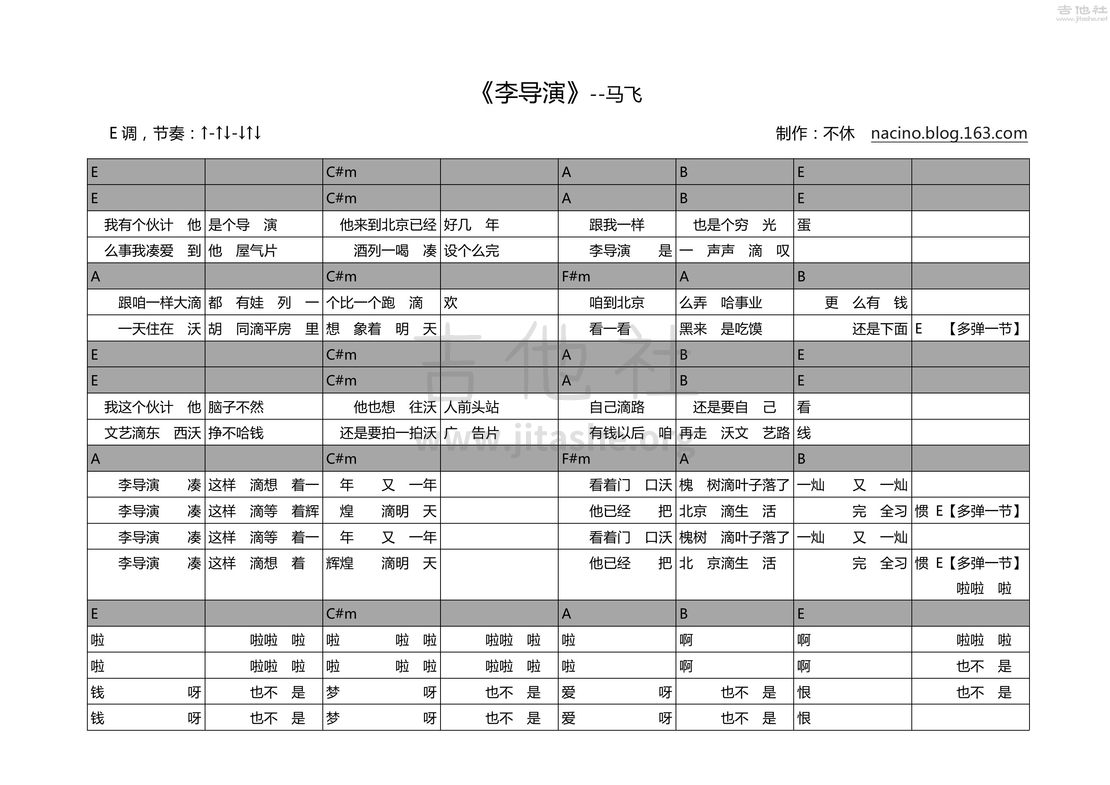 李导演吉他谱(图片谱,弹唱,民谣)_马飞与乐队_李导演.jpg