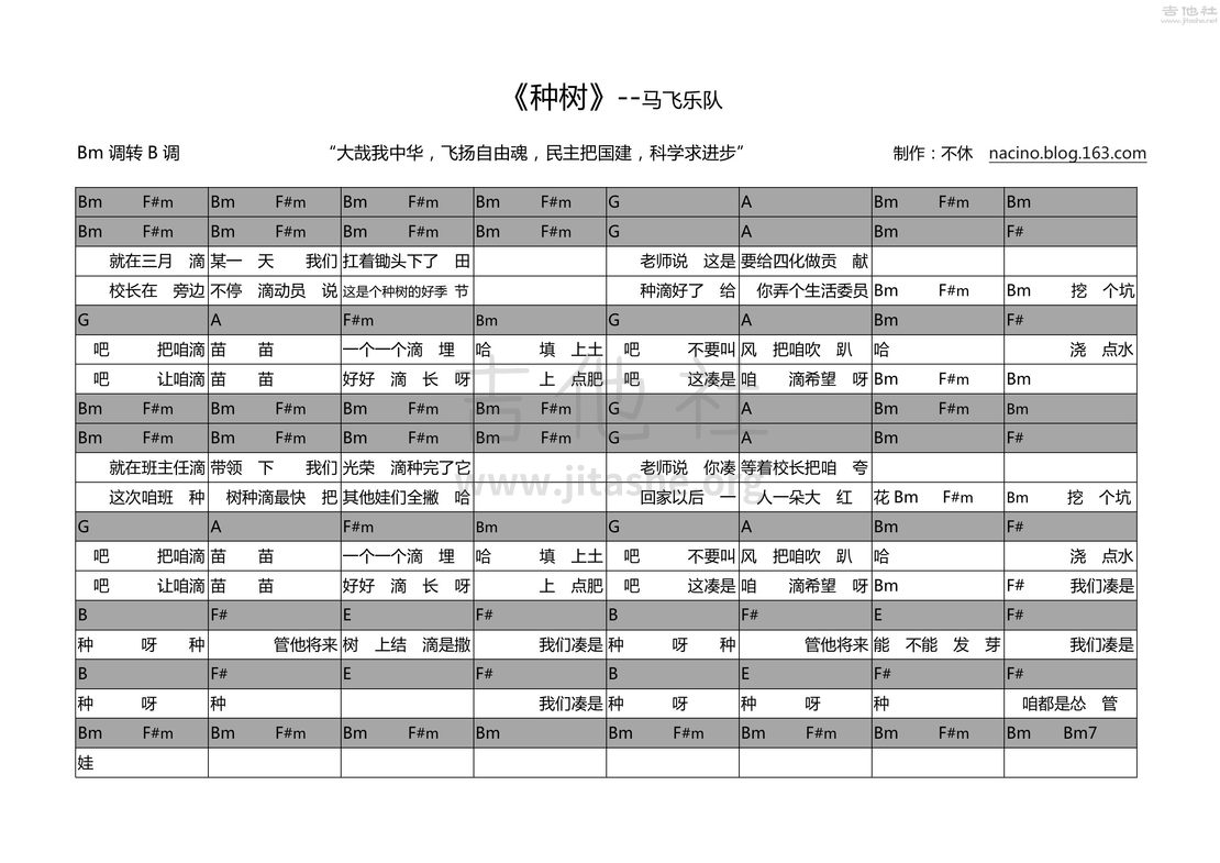 打印:种树吉他谱_马飞与乐队_种树.jpg