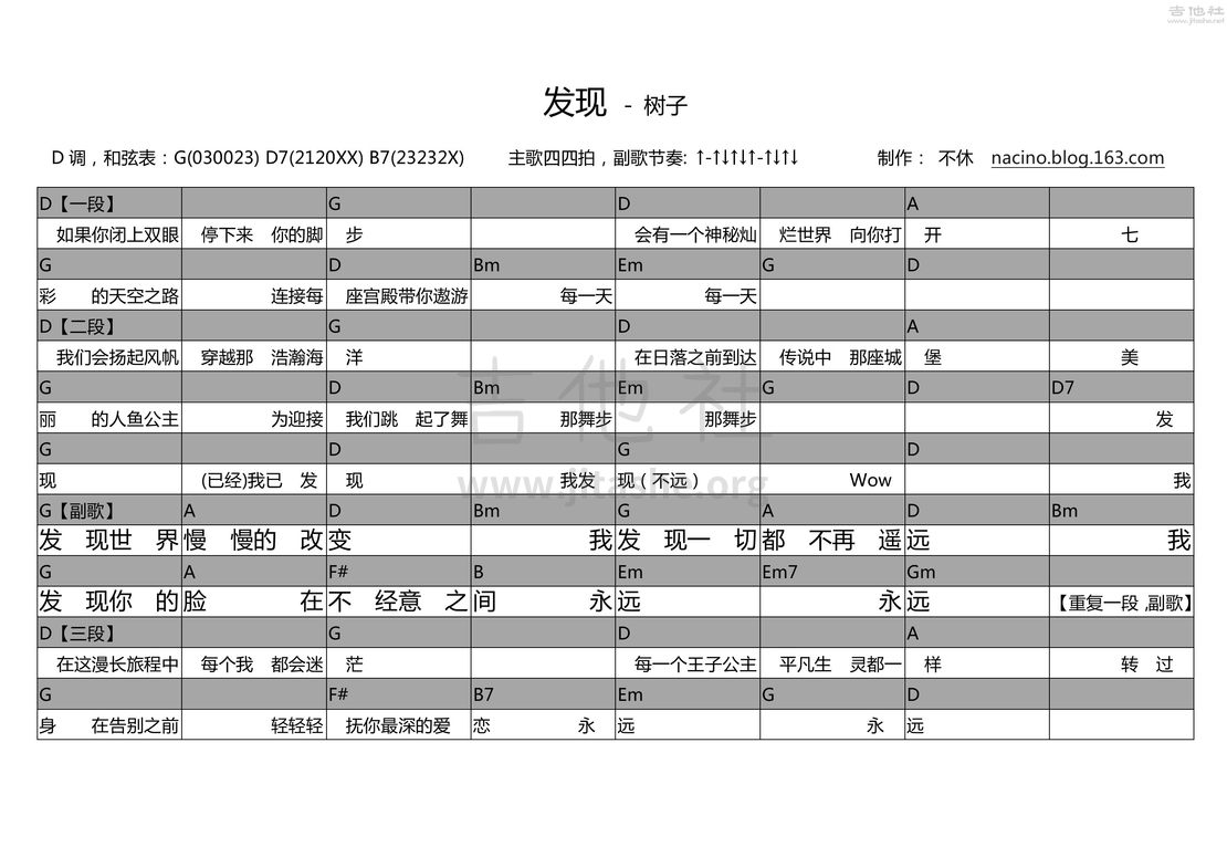 打印:发现吉他谱_树子_发现.jpg