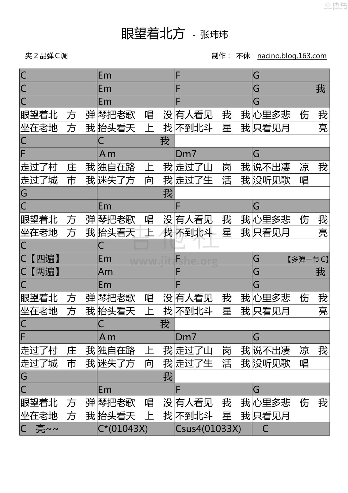 眼望着北方吉他谱(图片谱,弹唱,民谣,现场版)_张玮玮_眼望着北方.jpg