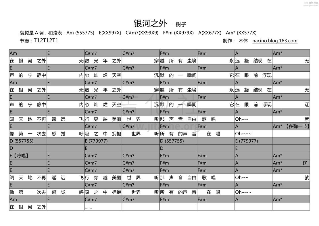 银河之外吉他谱(图片谱,弹唱,民谣)_树子_银河之外.jpg