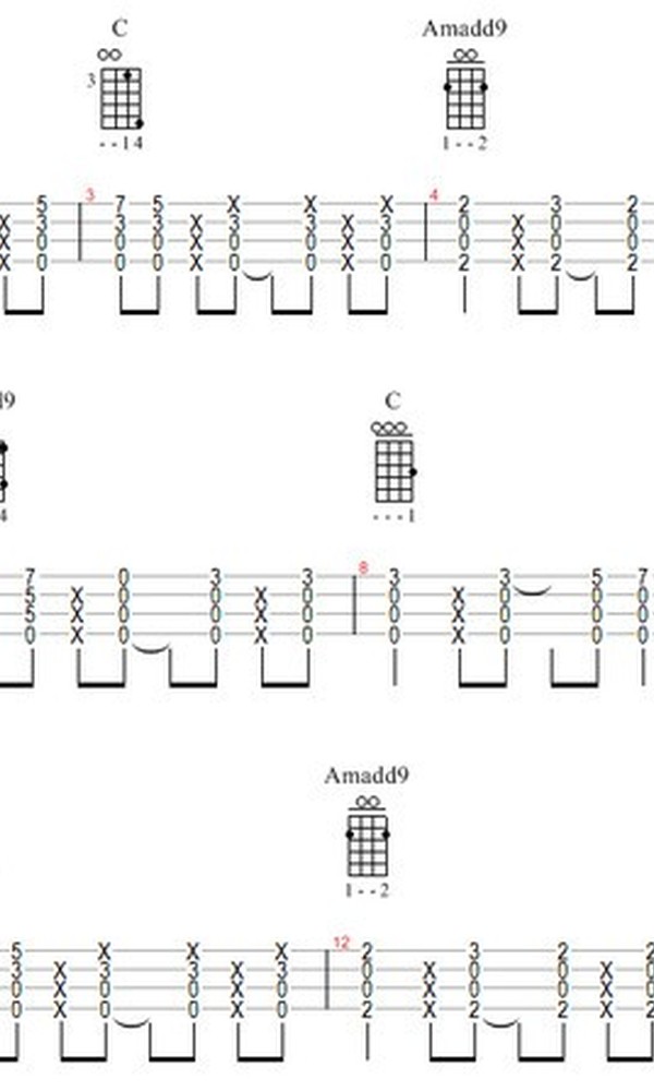 陈绮贞<<旅行的意义>>ukulele[旅行的意义1.jpg]