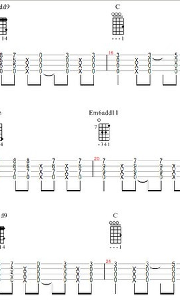 陈绮贞<<旅行的意义>>ukulele[旅行的意义2.jpg]