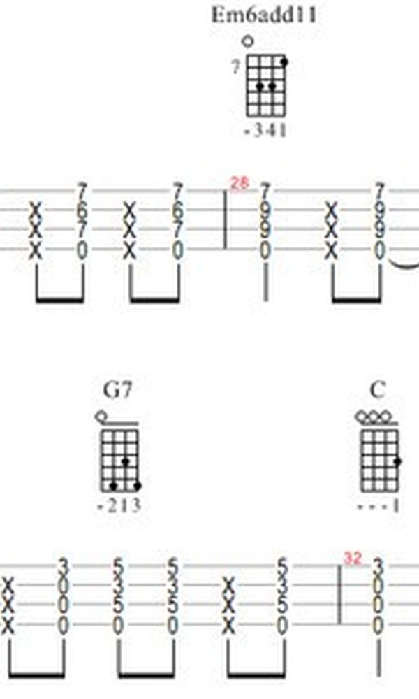 陈绮贞<<旅行的意义>>ukulele[旅行的意义3.jpg]