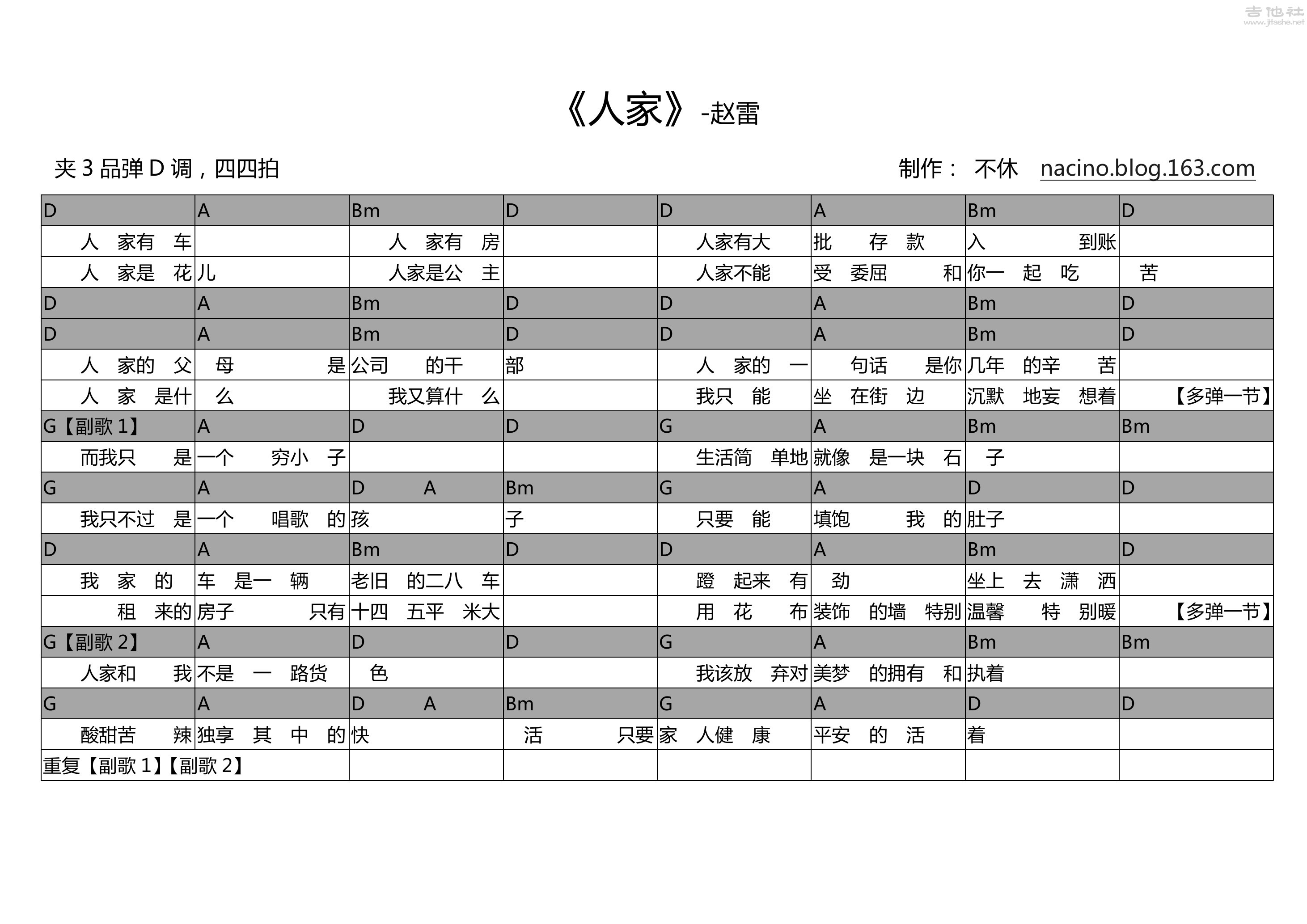 人家吉他谱(图片谱,弹唱,民谣)_赵雷(雷子)_人家.jpg