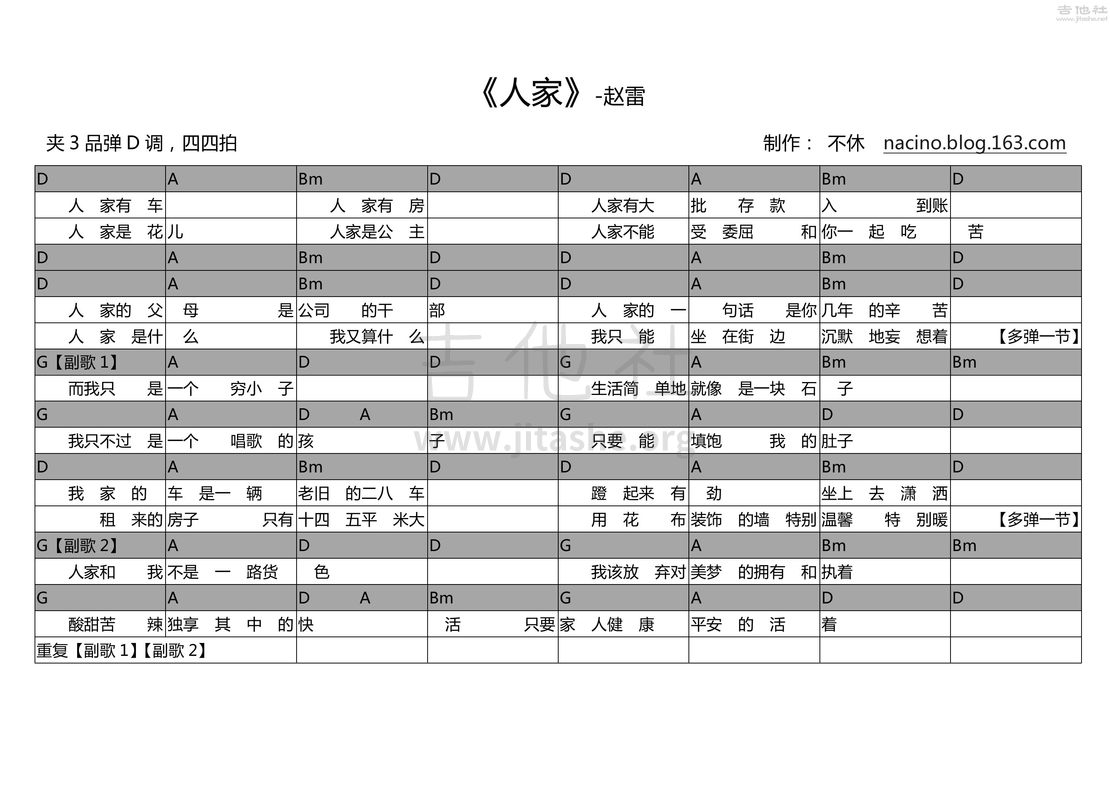 人家吉他谱(图片谱,弹唱,民谣)_赵雷(雷子)_人家.jpg