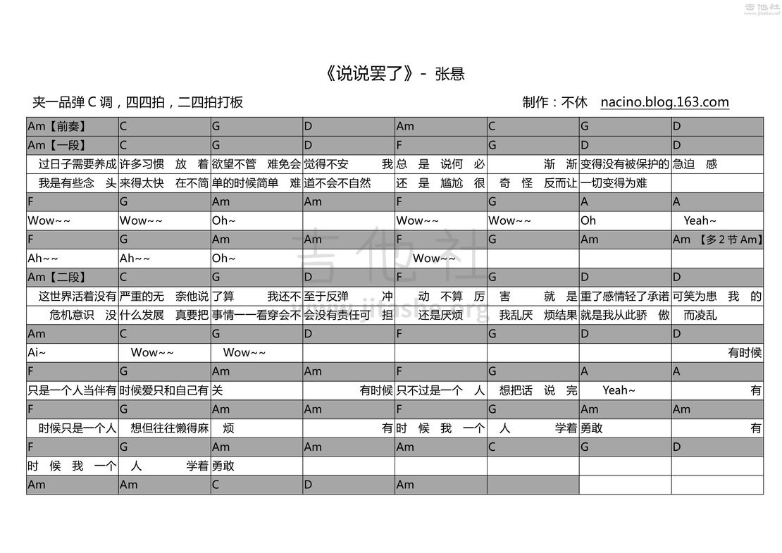 说说罢了吉他谱(图片谱,弹唱)_张悬(焦安溥)_说说罢了.jpg