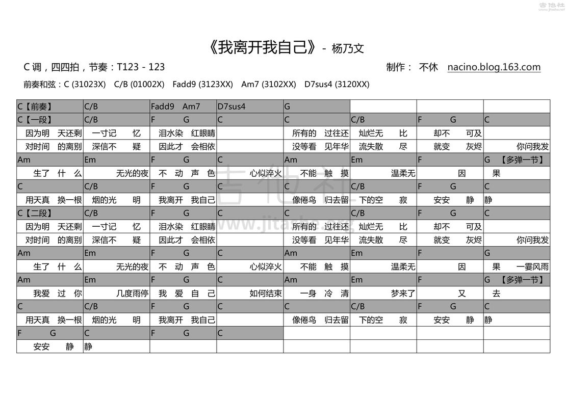 打印:我离开我自己吉他谱_杨乃文_我离开我自己.jpg