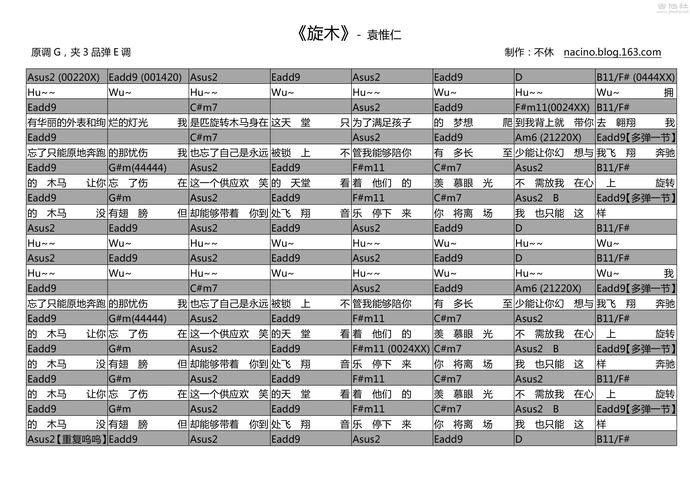 旋木吉他谱(图片谱,弹唱)_袁惟仁(小胖)_E调