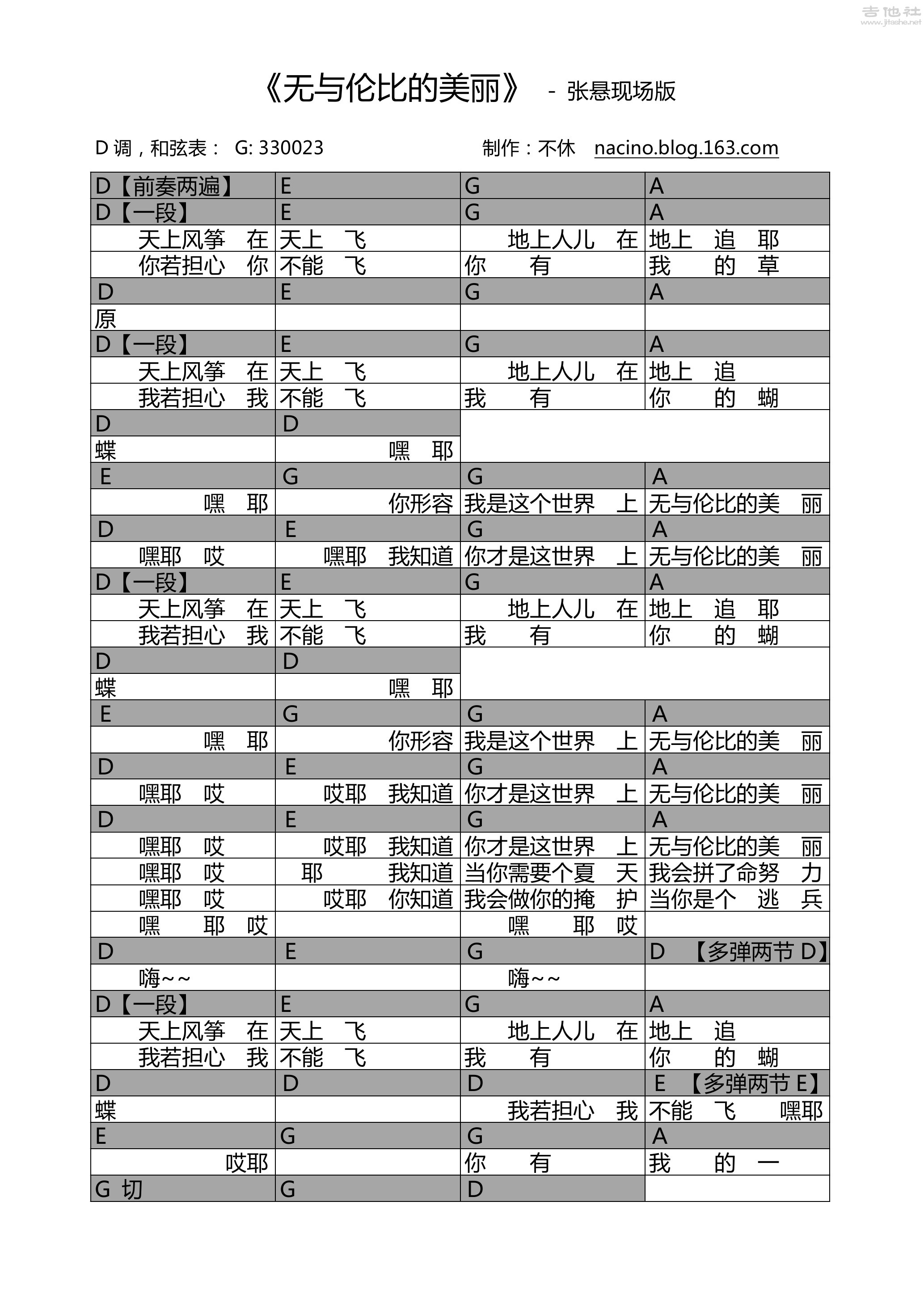 无与伦比的美丽歌谱图片