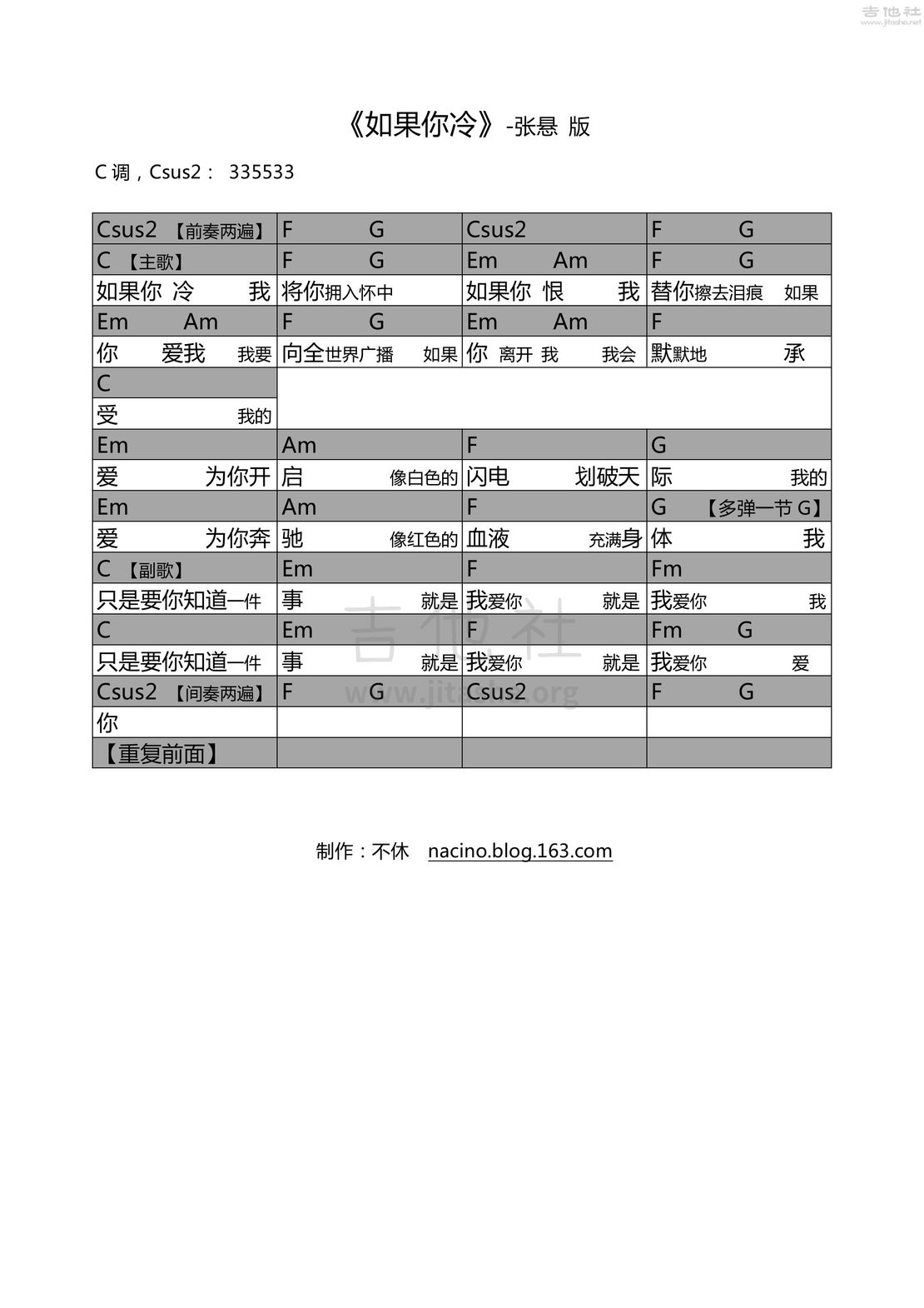 如果你冷吉他谱(图片谱,弹唱)_张悬(焦安溥)_如果你冷.jpg