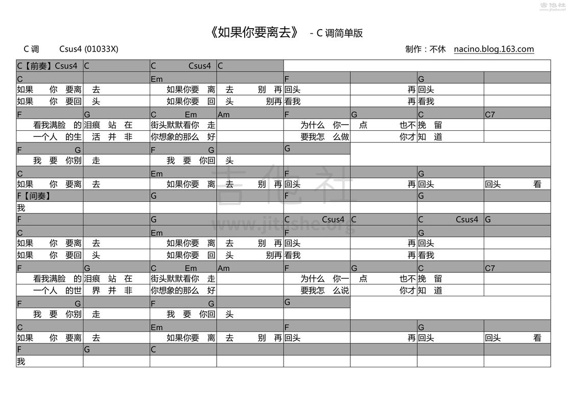 如果你要离去吉他谱(图片谱,弹唱)_张悬(焦安溥)_C调简单版