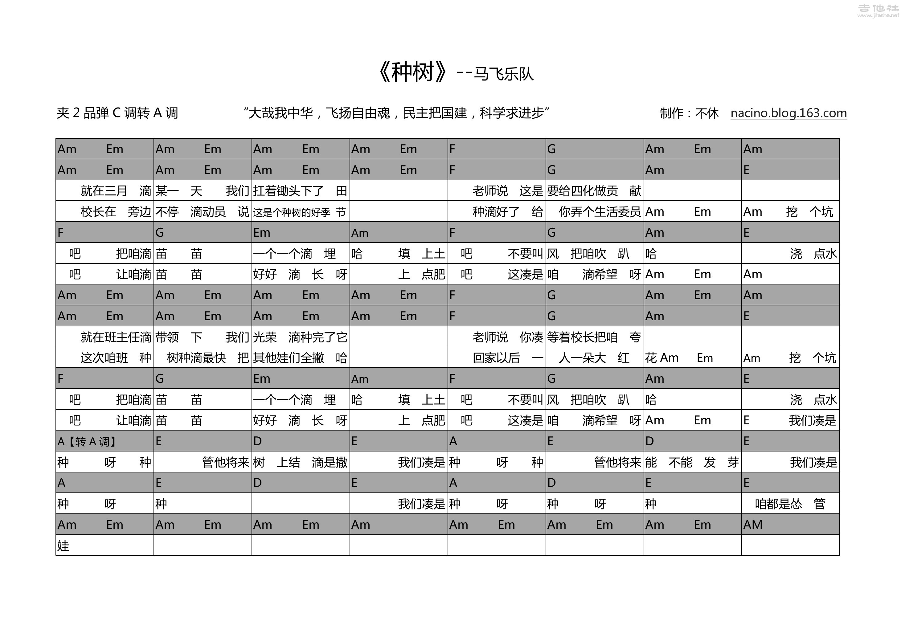 种树吉他谱(图片谱,弹唱,民谣)_马飞与乐队_种树 马飞乐队.jpg