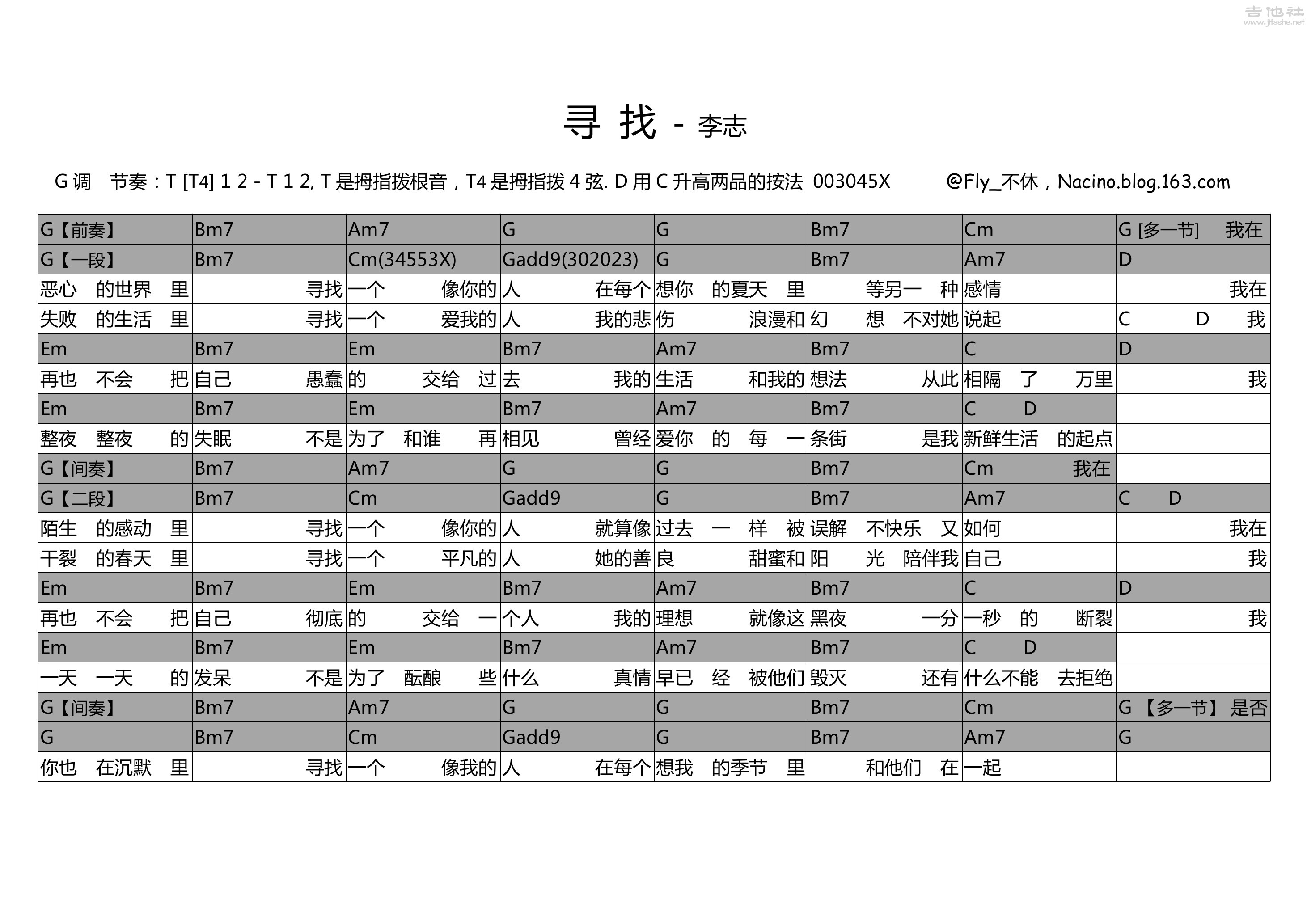 寻找吉他谱(图片谱,弹唱,民谣)_李志_寻找.jpg