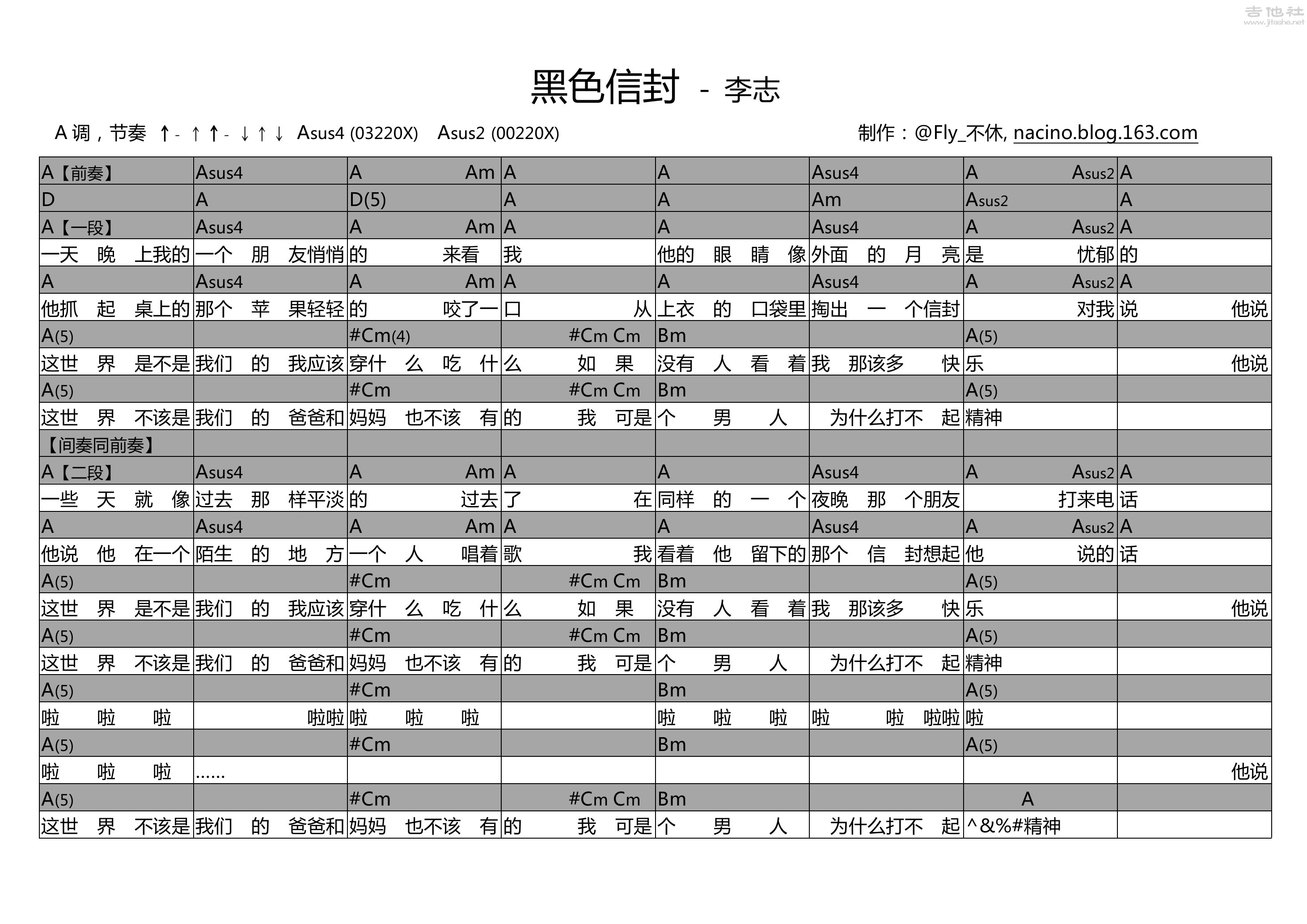 黑色信封吉他谱(图片谱,弹唱,民谣)_李志_黑色信封.jpg