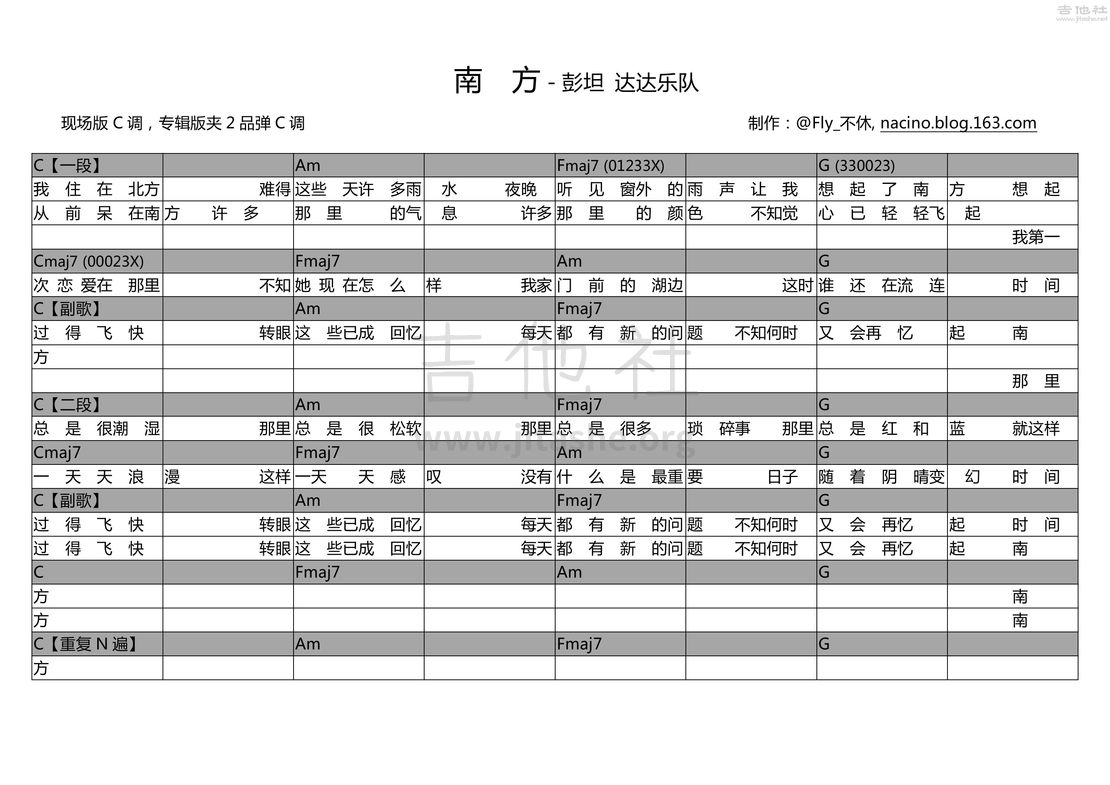 南方吉他谱(图片谱,弹唱,现场版)_达达(达达乐队)_南方.jpg