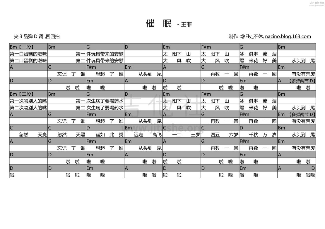 催眠吉他谱(图片谱,弹唱)_王菲(Faye Wong)_催眠.jpg