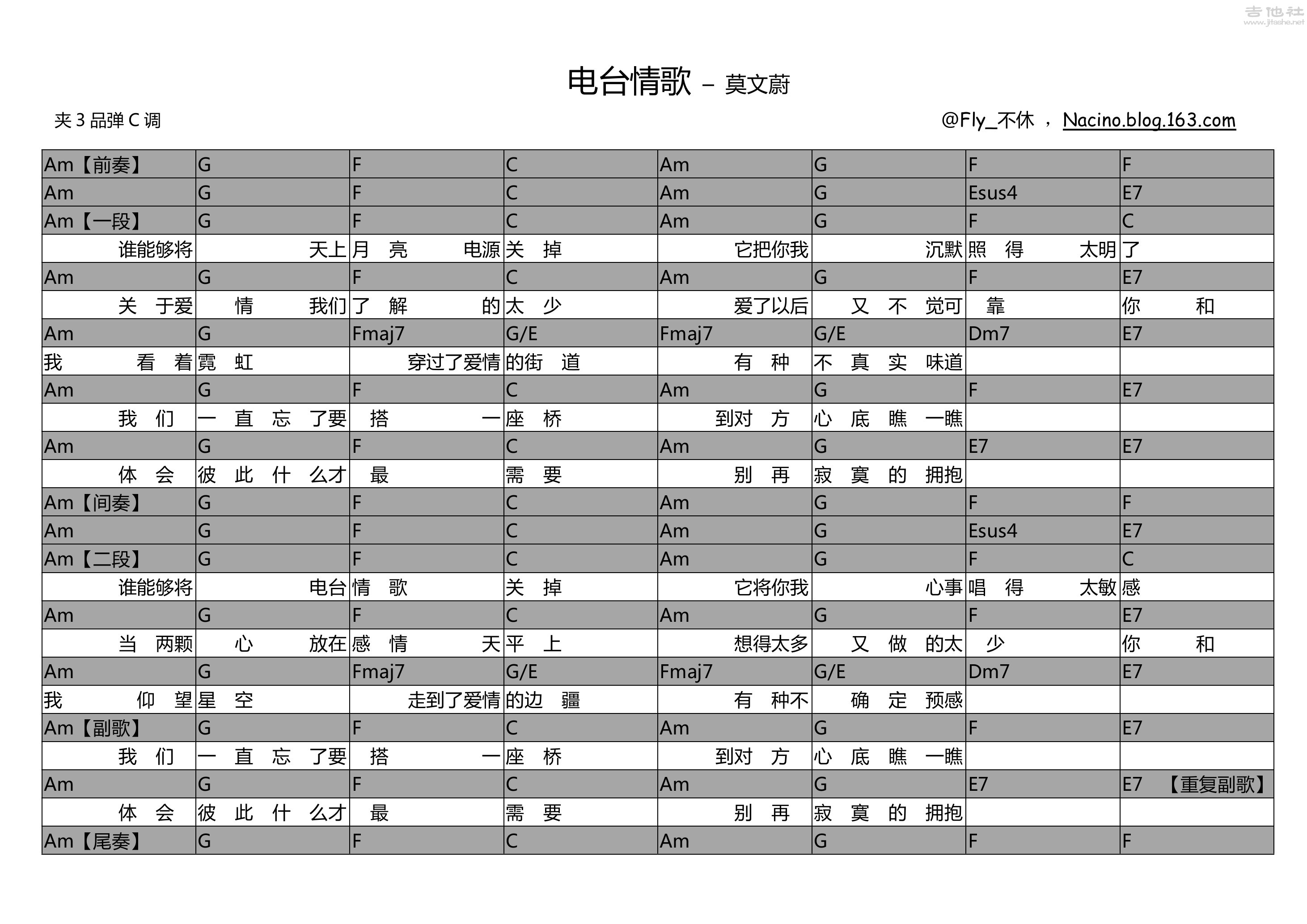 电台情歌吉他谱(图片谱,弹唱)_莫文蔚(Karen Mok)_电台爱情.jpg